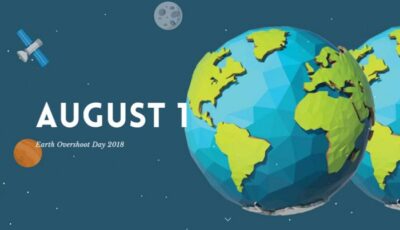 1 earthovershootday