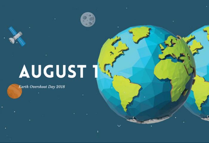 1 earthovershootday