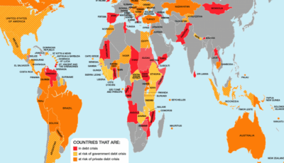 Debt risks map large