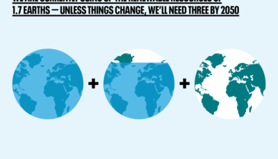 Overshoot 1.7 and 3 earths no logo 0