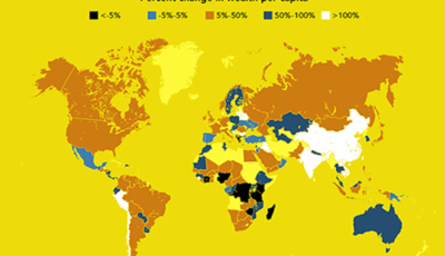 Percentchangewealthpercapita 2
