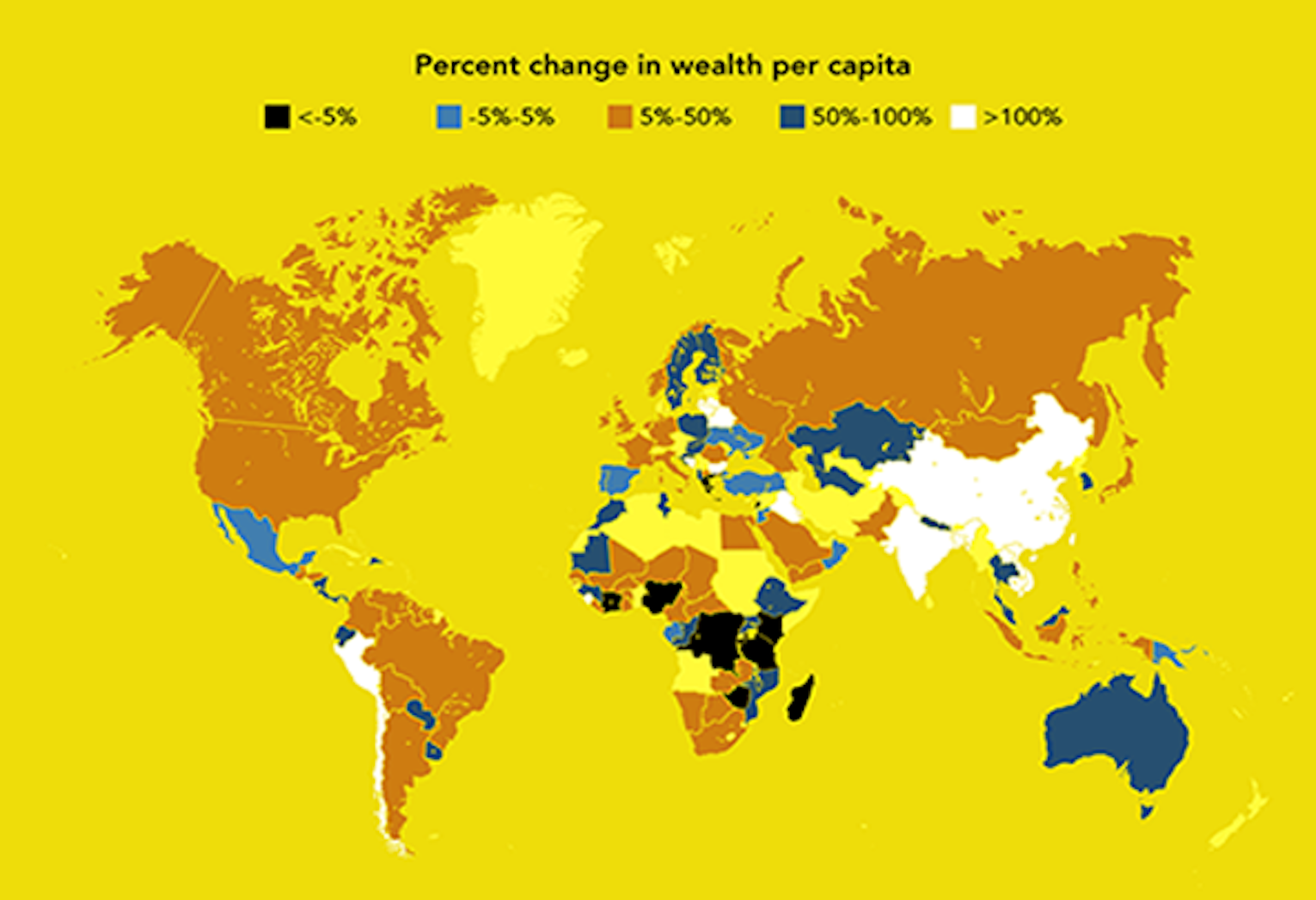Percentchangewealthpercapita 2