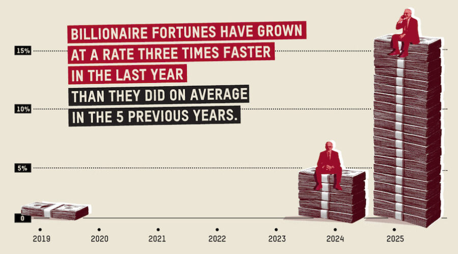 Image credit: Oxfam Image credit: Oxfam